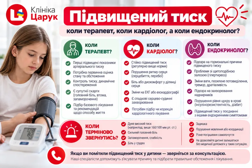 Підвищений тиск