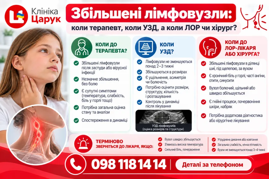 Збільшені лімфовузли