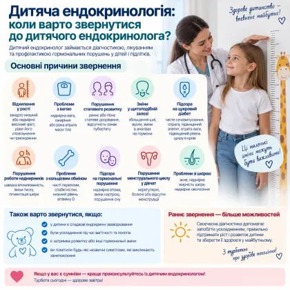 Дитяча ендокринологія: коли варто звернутися до дитячого ендокринолога