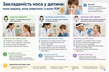 закладений ніс у дитини в Івано-Франківську