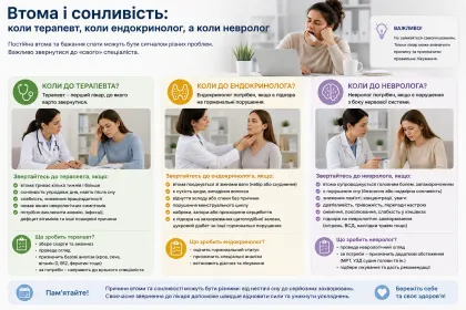 постійна втома і сонливість в Івано-Франківську