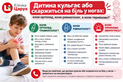 Дитина кульгає або скаржиться на біль у ногах