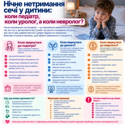 Нічне нетримання сечі у дитини: коли педіатр, коли уролог, а коли невролог