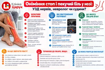 Оніміння стоп і пекучий біль у нозі: УЗД нервів, невролог чи судини