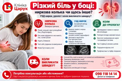 Різкий біль у боці