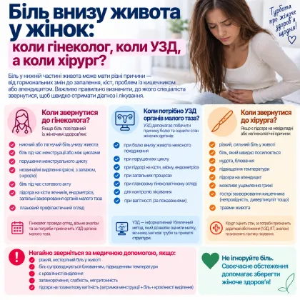 🏥💓Медичний центр "Доктор Царук 💓в Івано-Франківську — Photo 33