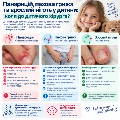 Панарицій, пахова грижа та врослий ніготь у дитини: коли до дитячого хірурга